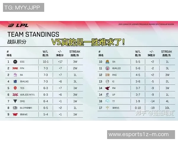 电竞比分DOTA2揭秘RNG战队背后的实力与荣耀之路